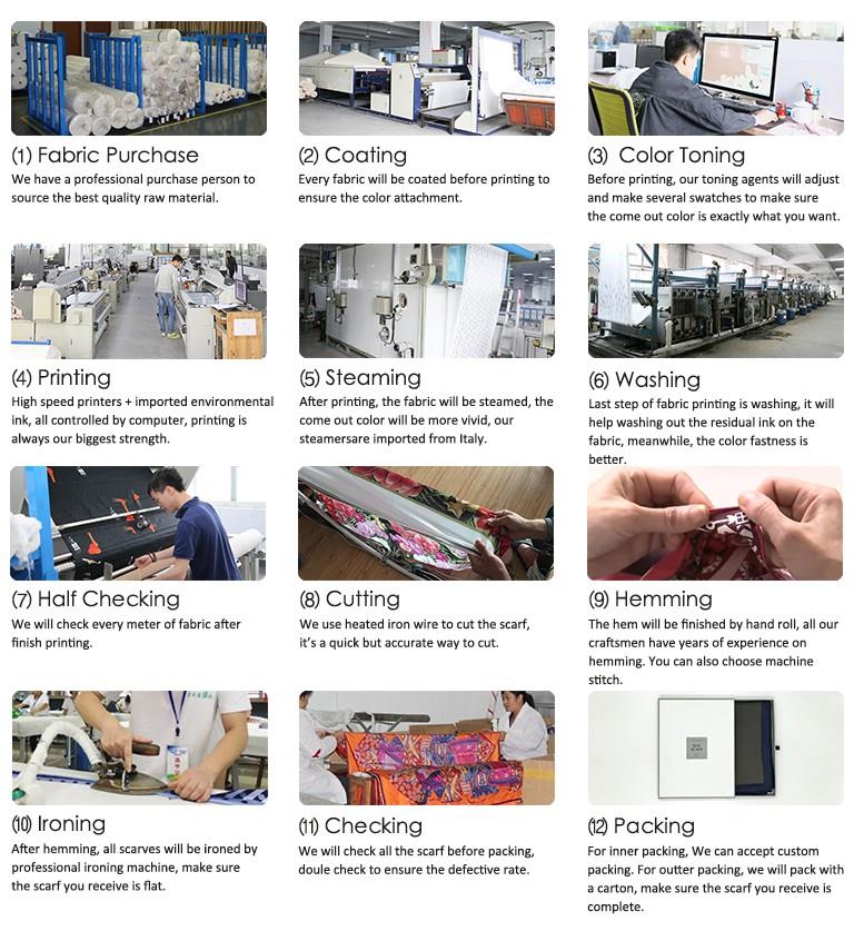 Scarf making process.jpg Scarf making process.jpg