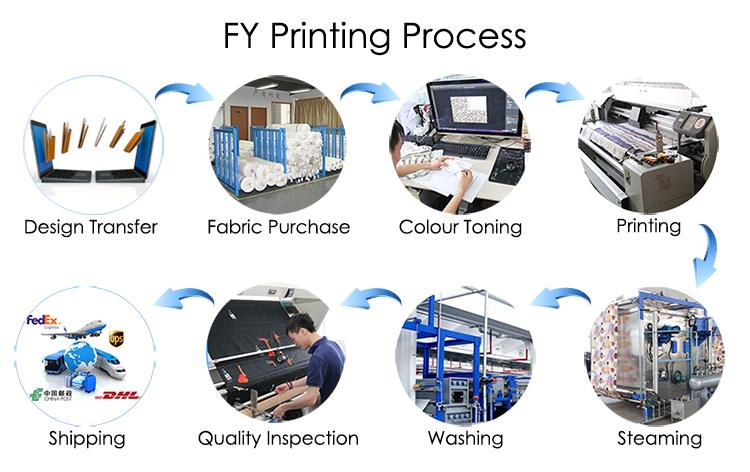Digital Print Cotton Fabric (2).jpg